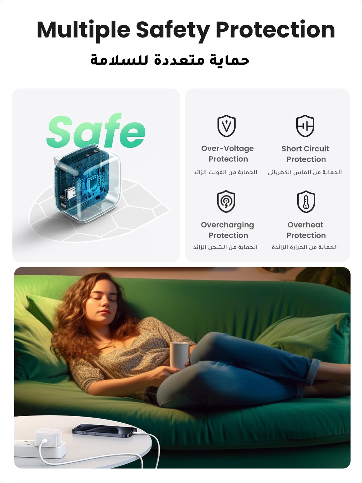 UGREEN iPhone Charger Type C PD 20W Fast USB C Charger iPhone 15 Fast Charger Head Type-C Power Plug Universal Travel Adapter USB-C Plug for iPhone 16/16 Pro Max/16 Pro/16Plus/15/14/13/12,etc