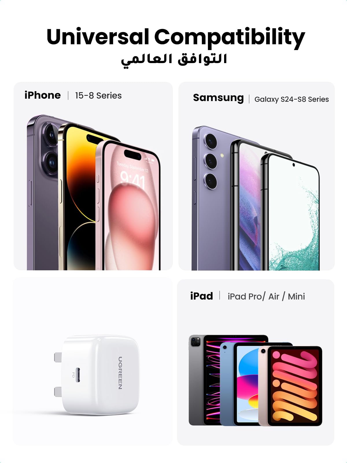 UGREEN iPhone Charger Type C PD 20W Fast USB C Charger iPhone 15 Fast Charger Head Type-C Power Plug Universal Travel Adapter USB-C Plug for iPhone 16/16 Pro Max/16 Pro/16Plus/15/14/13/12,etc